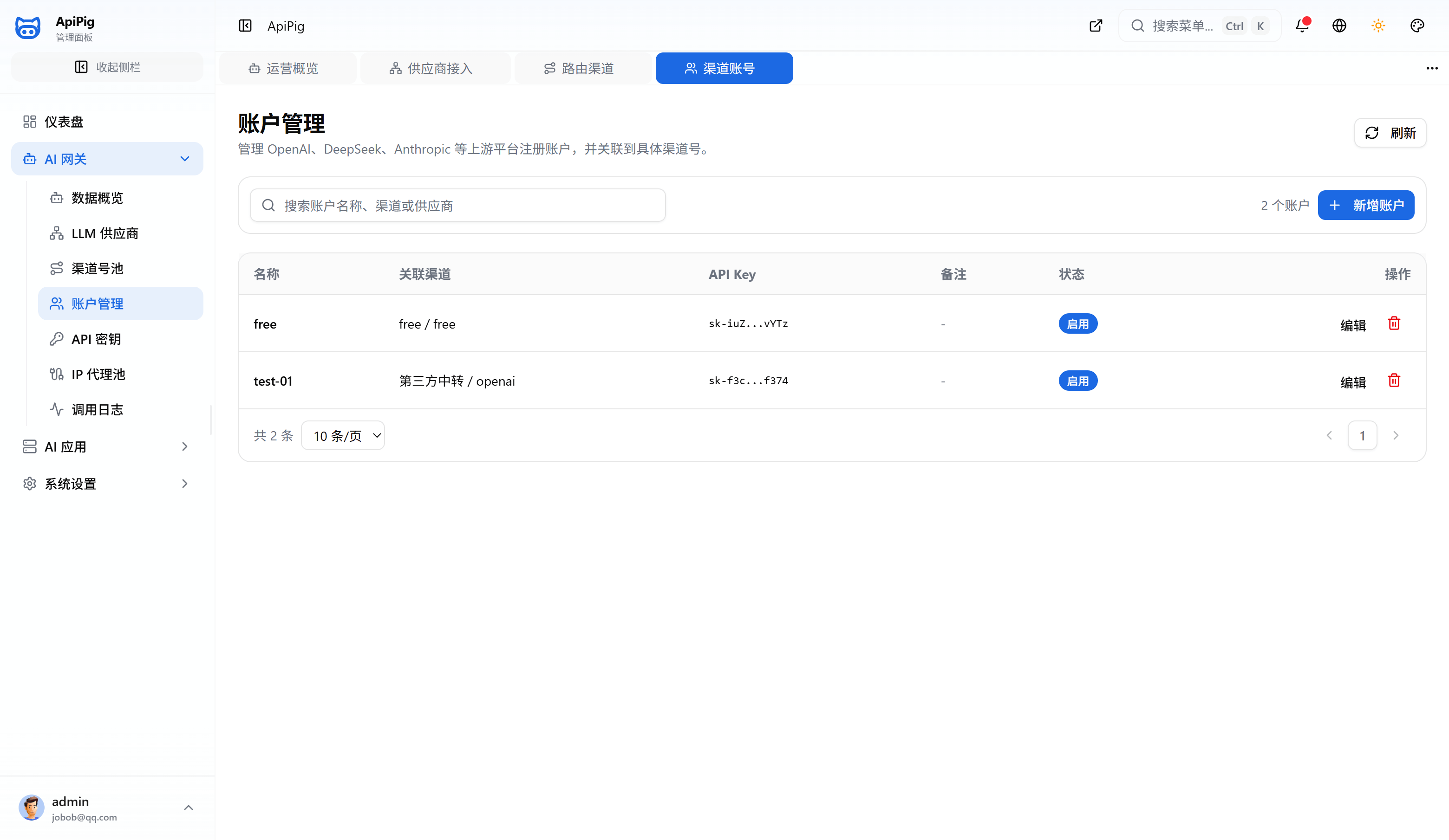 渠道账号列表