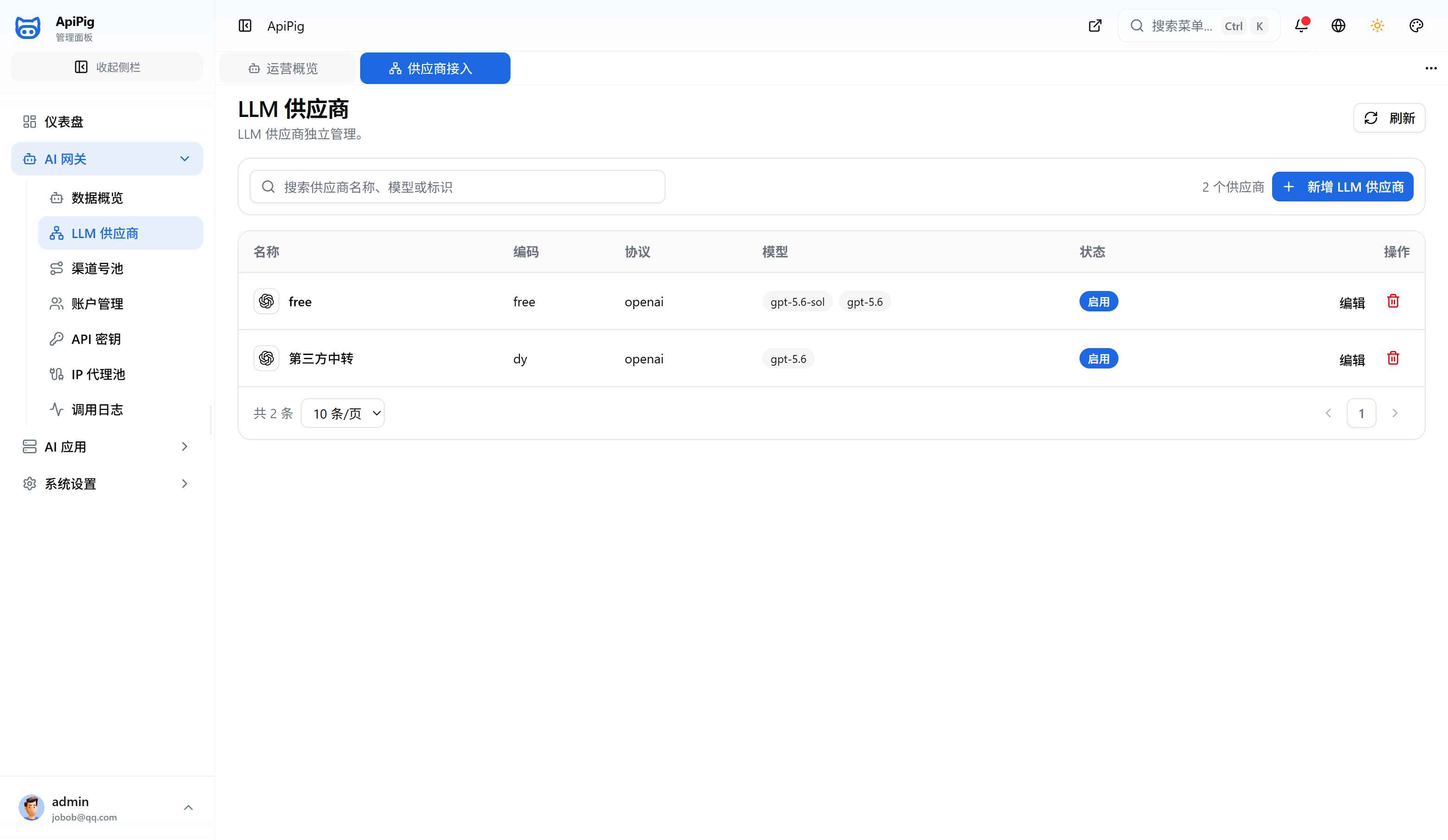 LLM 供应商列表