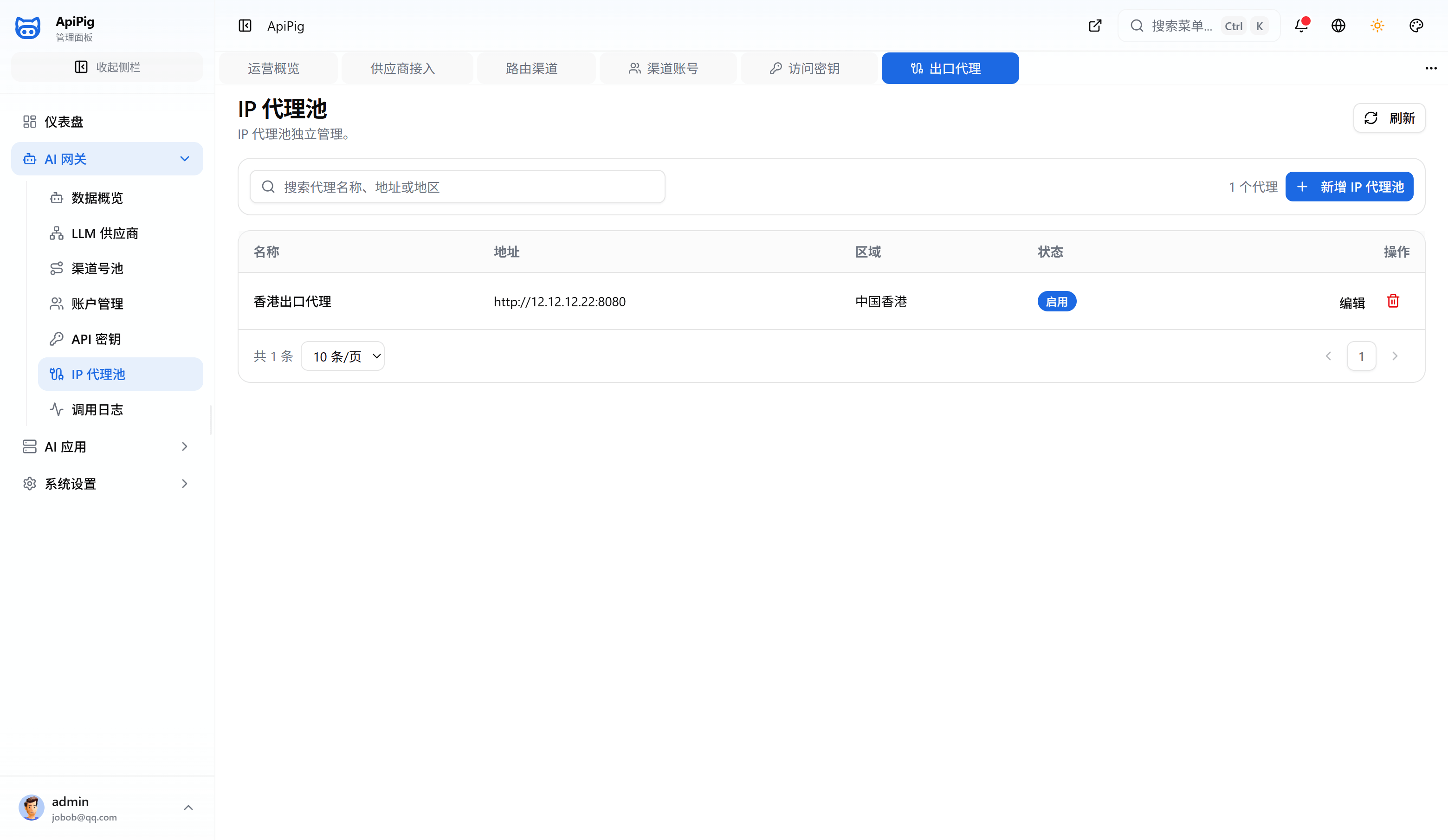 IP 代理池列表